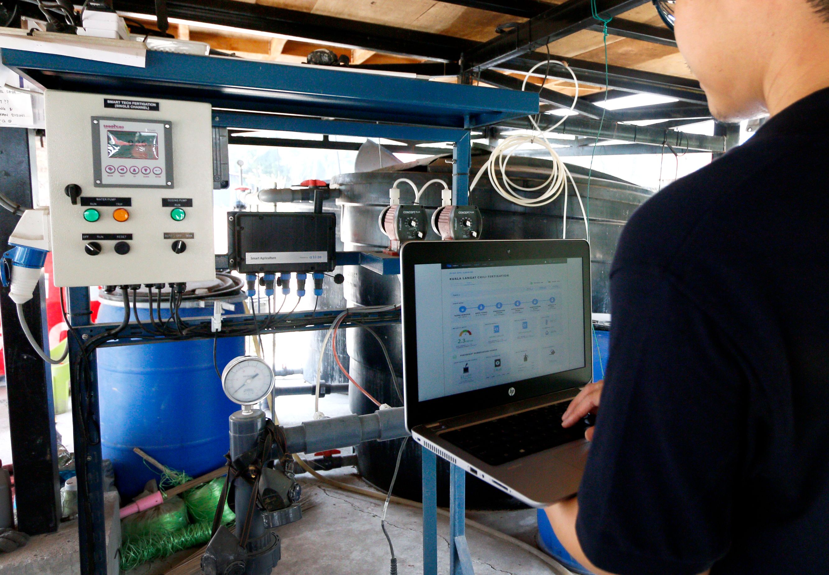 A to Z of Connectivity