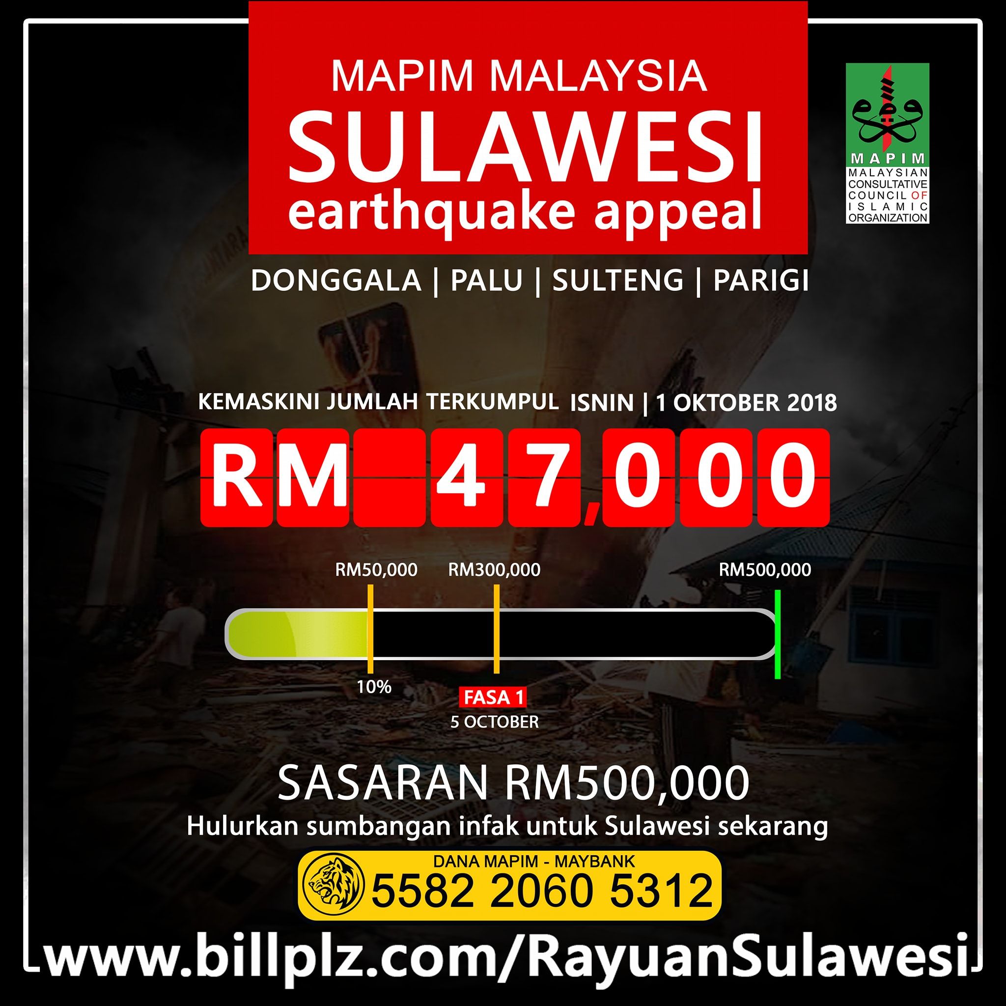 MAPIM lancar tabung bantu mangsa tsunami Pulau Sulawesi