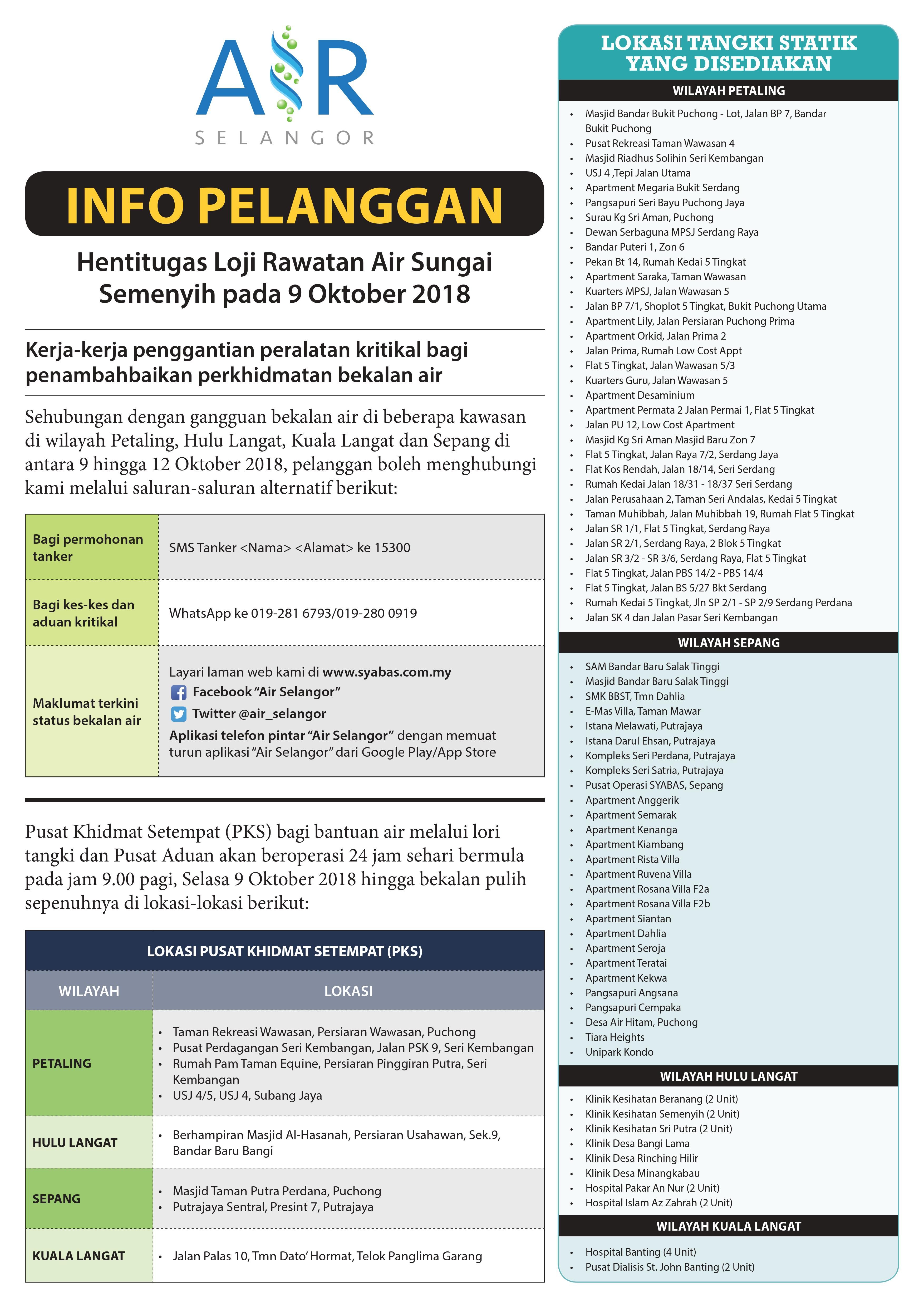 Siap sedia hadapi gangguan bekalan