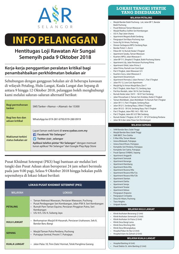 Siap sedia hadapi gangguan bekalan