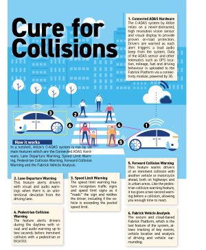 Cure for Collisions
