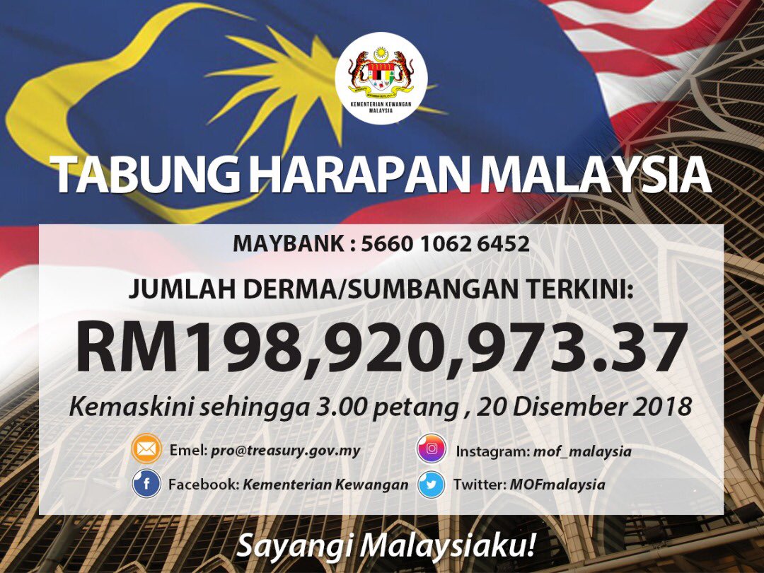 Kerajaan amat hargai sumbangan rakyat kepada Tabung Harapan