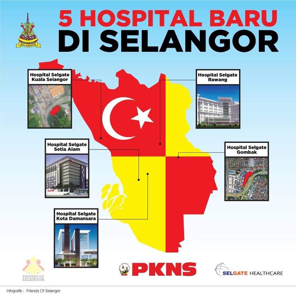 Selangor bina lima hospital bantu M40 dan B40