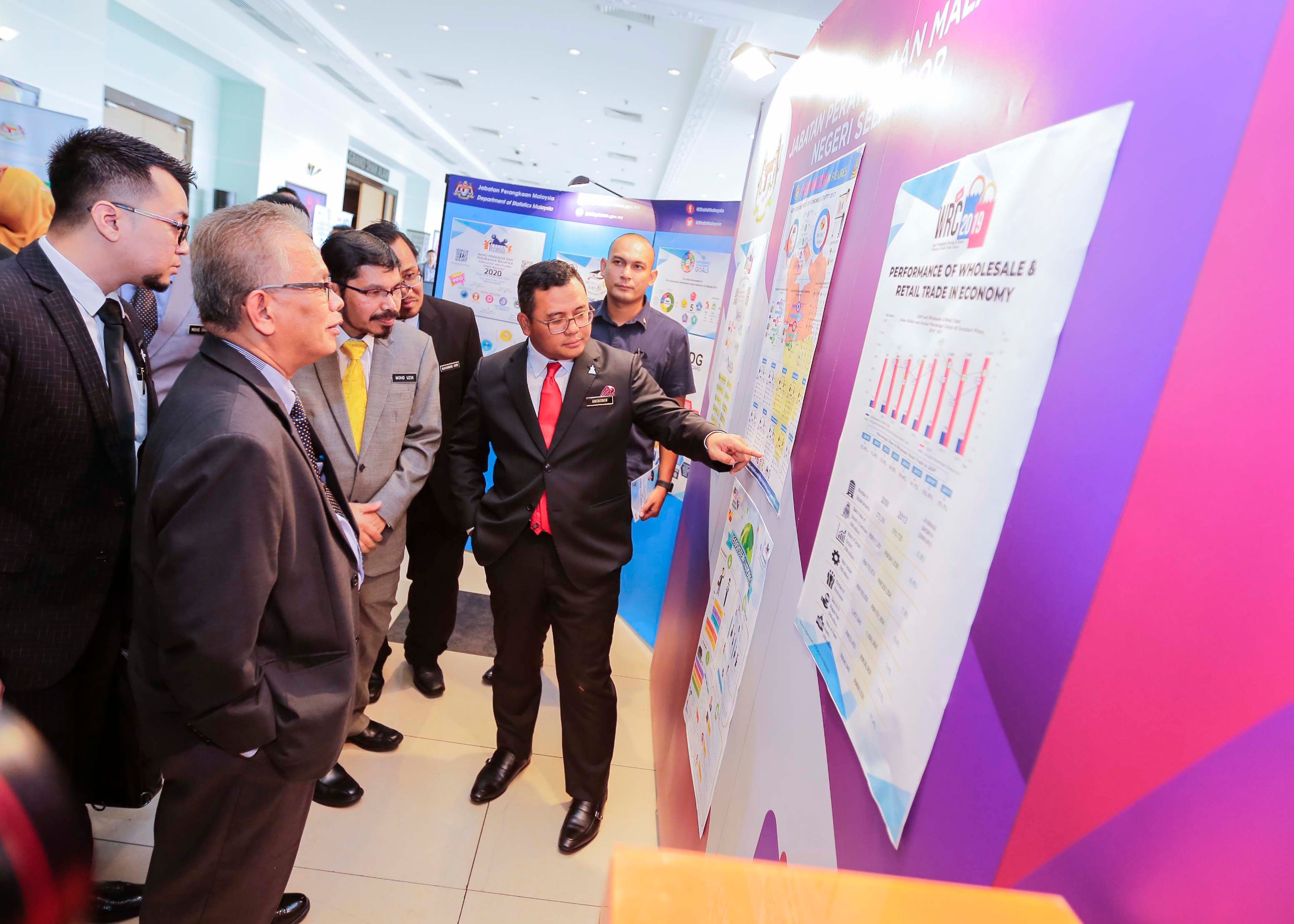 Banci Perdagangan Borong & Runcit terbit statistik terperinci