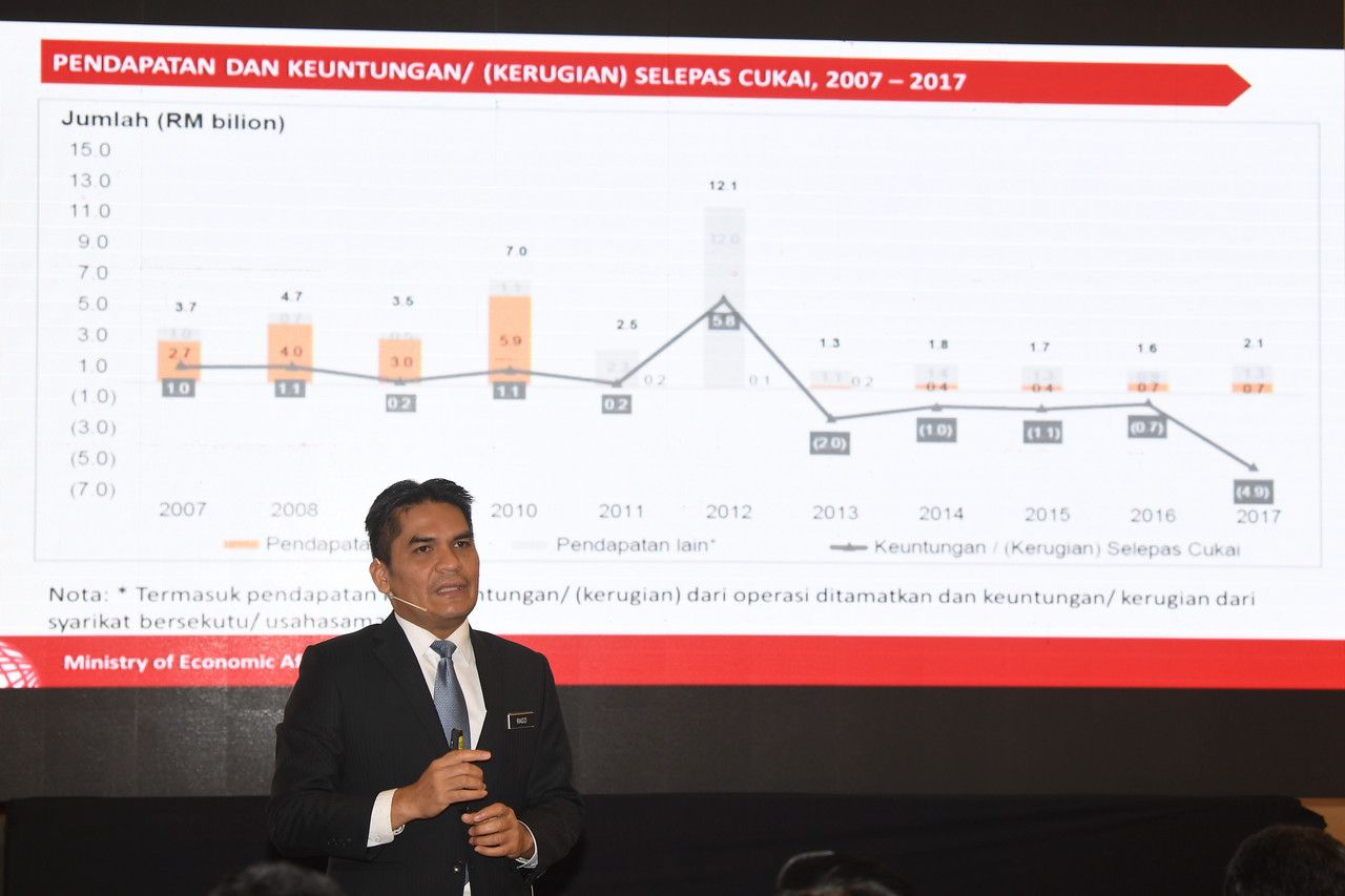 Radzi: Akta sedia ada FELDA dikaji semula