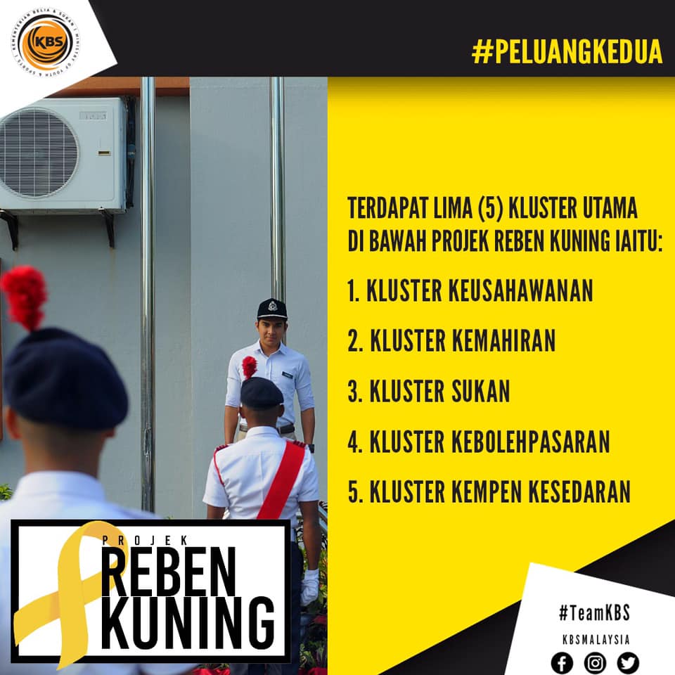 ‘Reben Kuning’ usaha kerajaaan bantu belia bekas banduan dan bermasalah