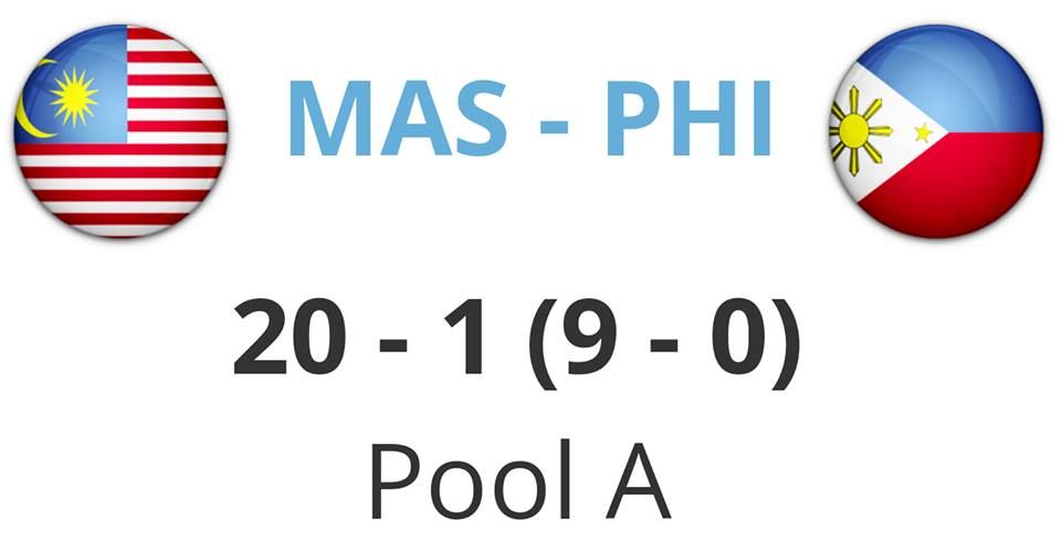 Hoki Dalam Dewan: Malaysia kenduri gol benam Filipina 20-1