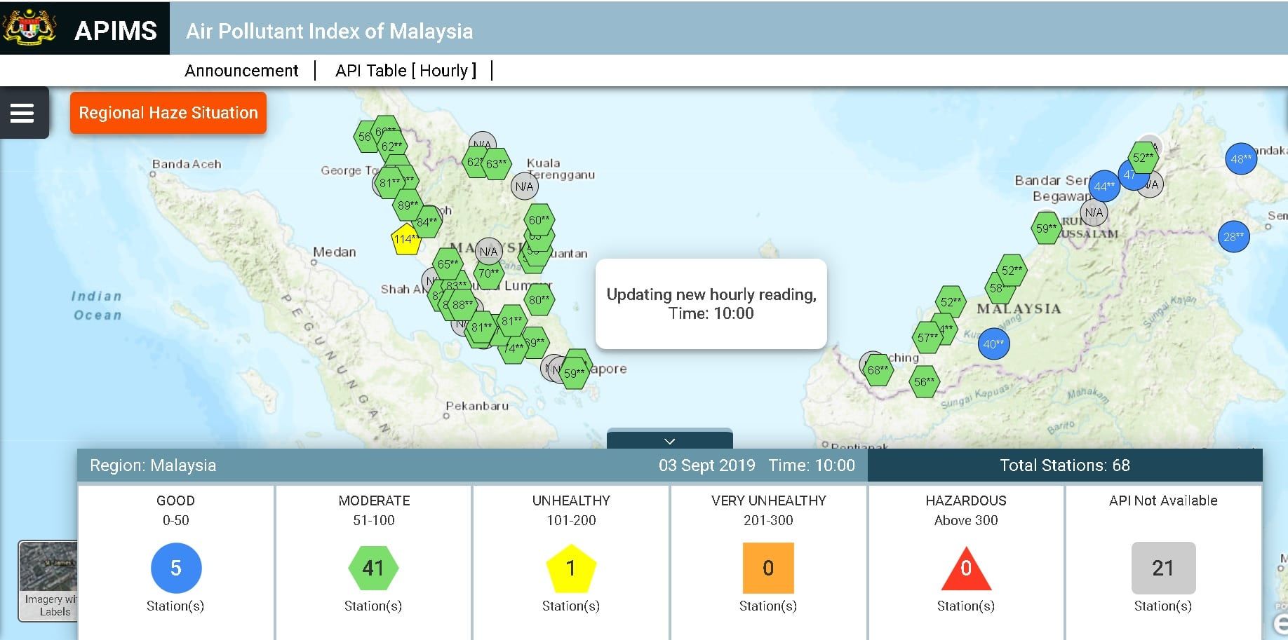 Johan Setia, Seri Manjung catat IPU tidak sihat