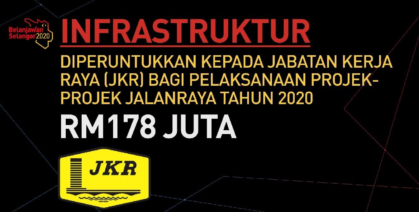 Belanjawan #Selangor2020 prihatin aspek infrastruktur