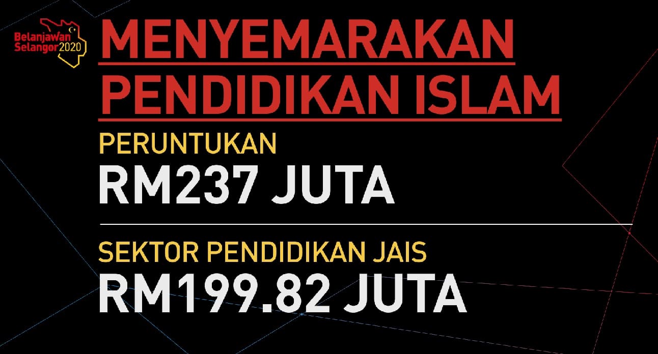 Kerajaan Selangor prihatin angkat martabat institusi tahfiz