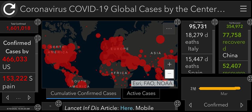 Covid-19: Korban global lebih 90,000, PBB gesa dunia bersatu