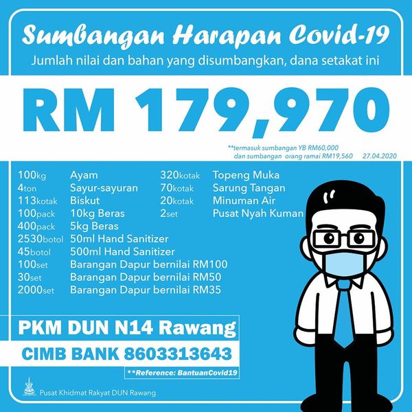 DUN Rawang agih sumbangan bernilai RM179,970