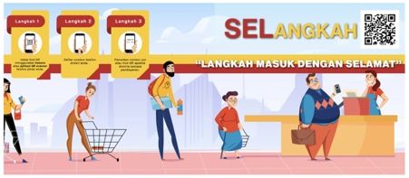 “SELangkah”问答录