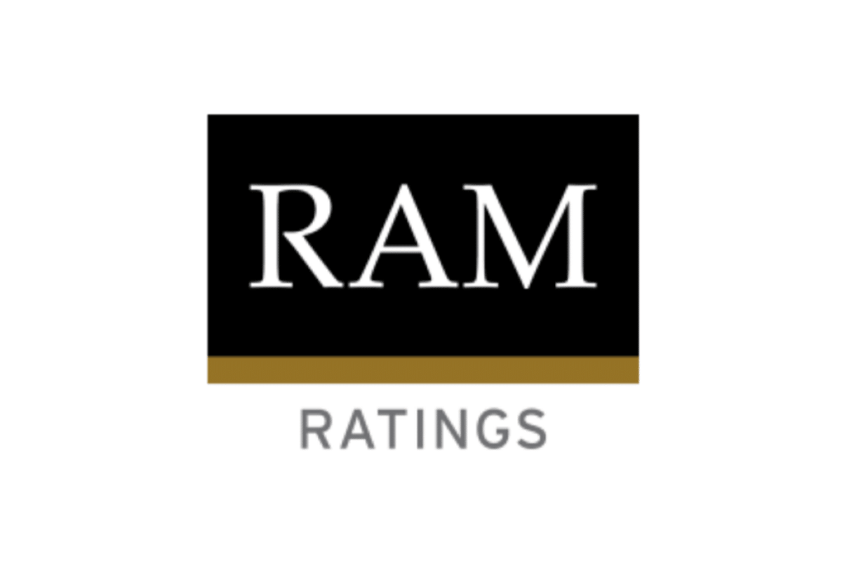 SMEs still need financial assistance to stay afloat, says RAM