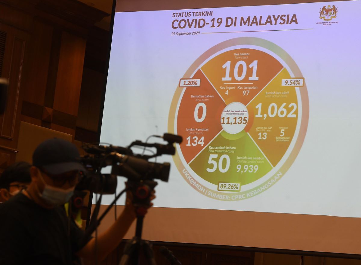 Selangor records higher Rt than Sabah — Health DG