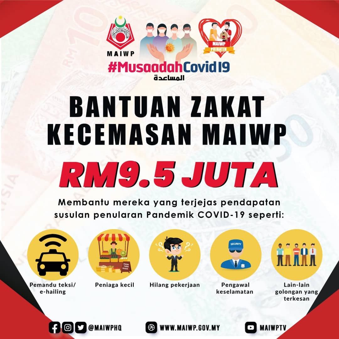 PKPB: MAIWP sedia RM9.5 juta Bantuan Zakat Kecemasan
