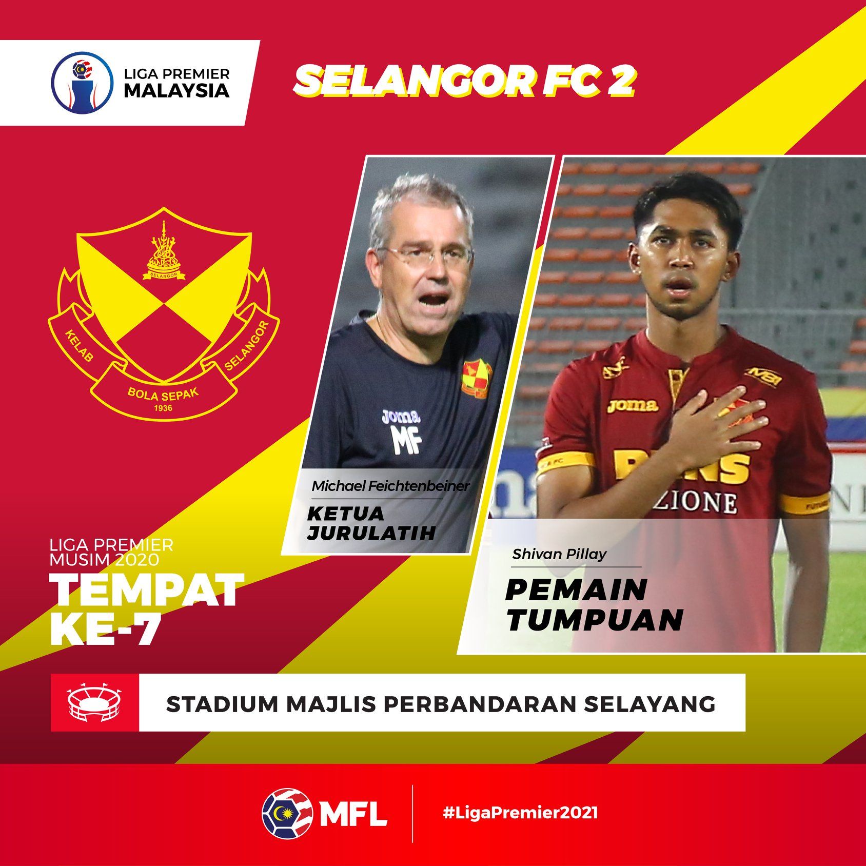 Selangor FC 2 tekad asah bakat pemain muda