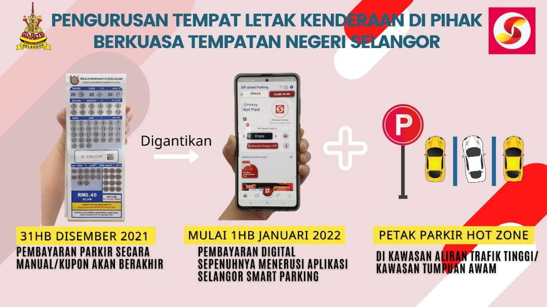 Selangor henti guna kupon, bayar parkir melalui aplikasi tahun depan