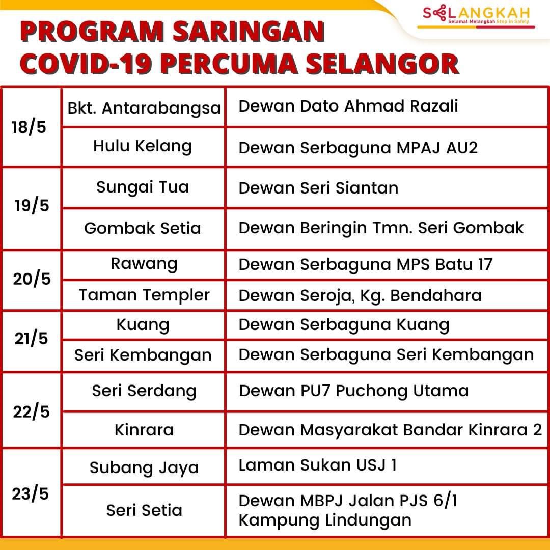 சிலாங்கூரில் அனைத்துச் சட்டமன்றத் தொகுதிகளிலும் இலவச நோய்த்தொற்று பரிசோதனை