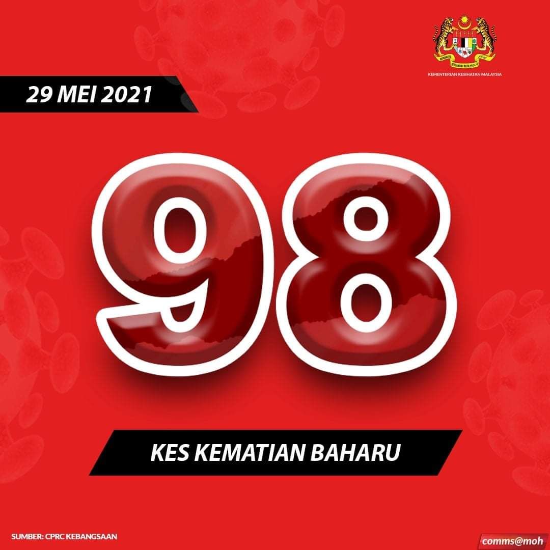 我国今98人死于冠病 844人在ICU