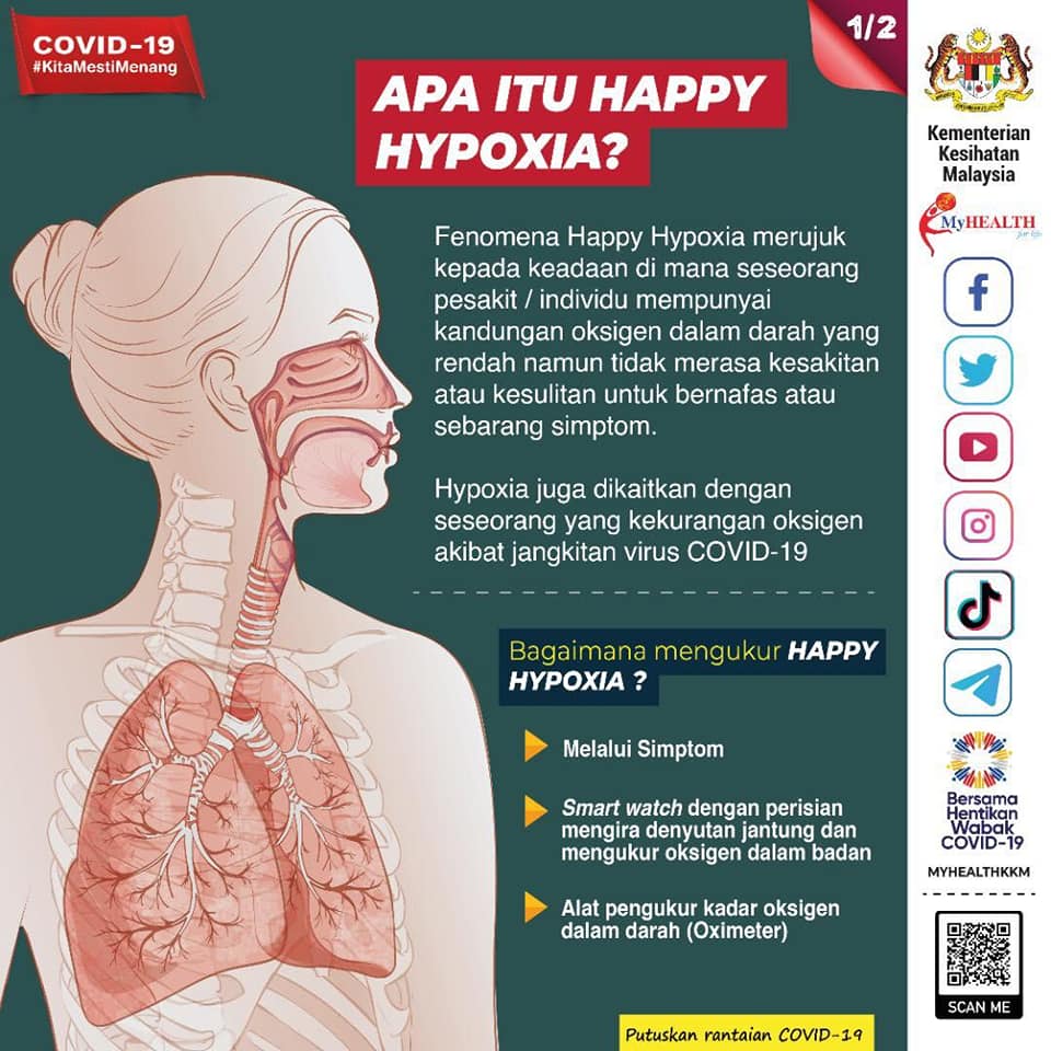 Anak muda 'sihat' berisiko maut, kadar oksigen rendah tanpa sedar