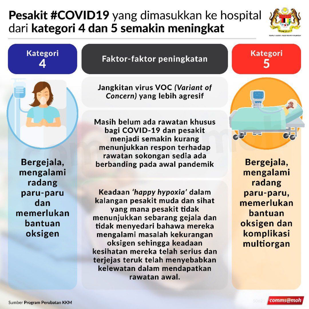 年轻人较易快乐缺氧 错过治疗