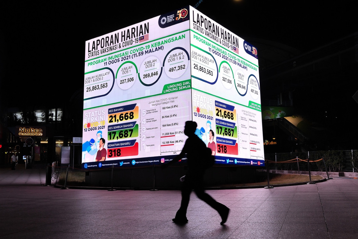 MOF to propose raising Covid-19 Fund ceiling to RM110 bln