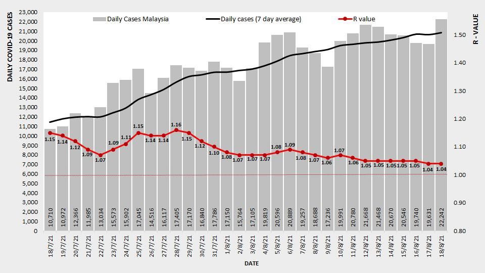全国冠病传染数值保持平稳 雪下降报0.99