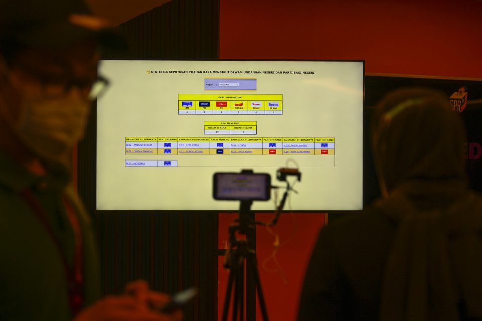 甲州选举希盟赢5席 国阵重新掌权