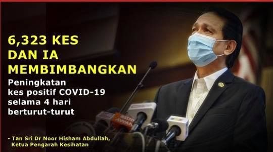 全国基本传染数值重回1.0 诺希山：情况令人担忧