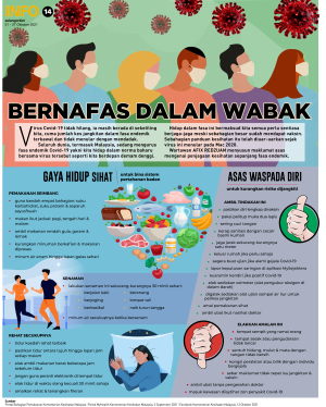 Bernafas dalam wabak