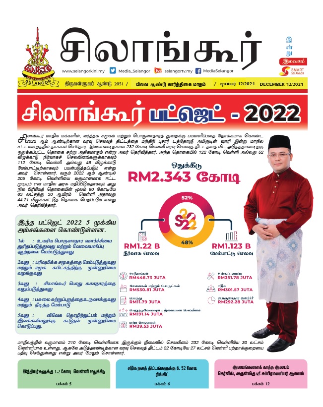 SK INDRU DEC 2021