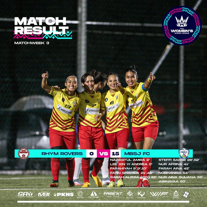 MBSJ FC menang besar, kekal rekod tanpa kalah