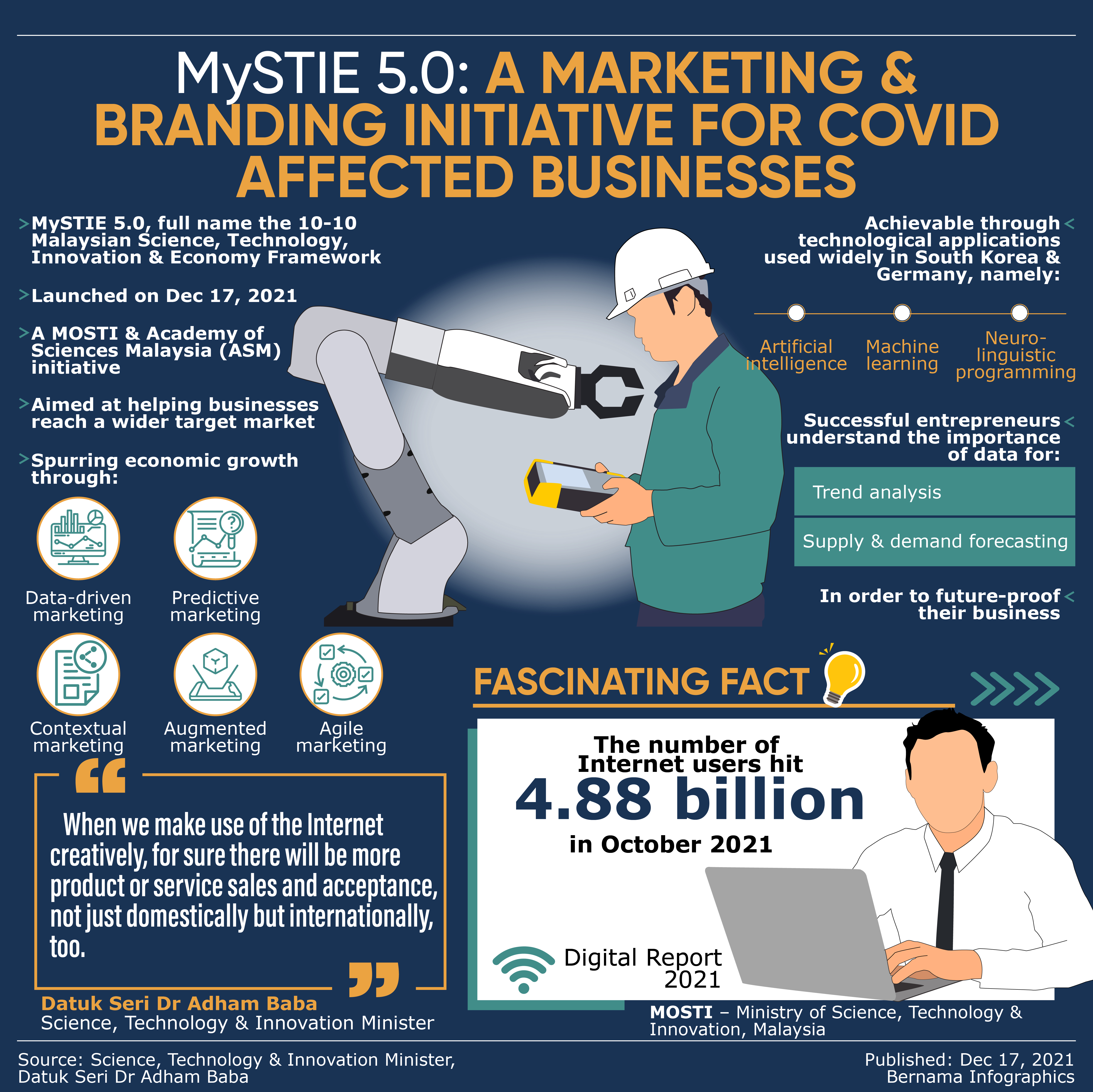 MySTIE 5.0: Marketing approach can help affected businesses