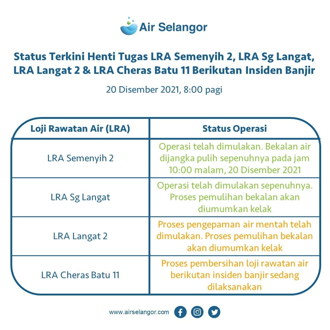 冷岳滤水站恢复运作  士毛月2滤水站分阶段供水