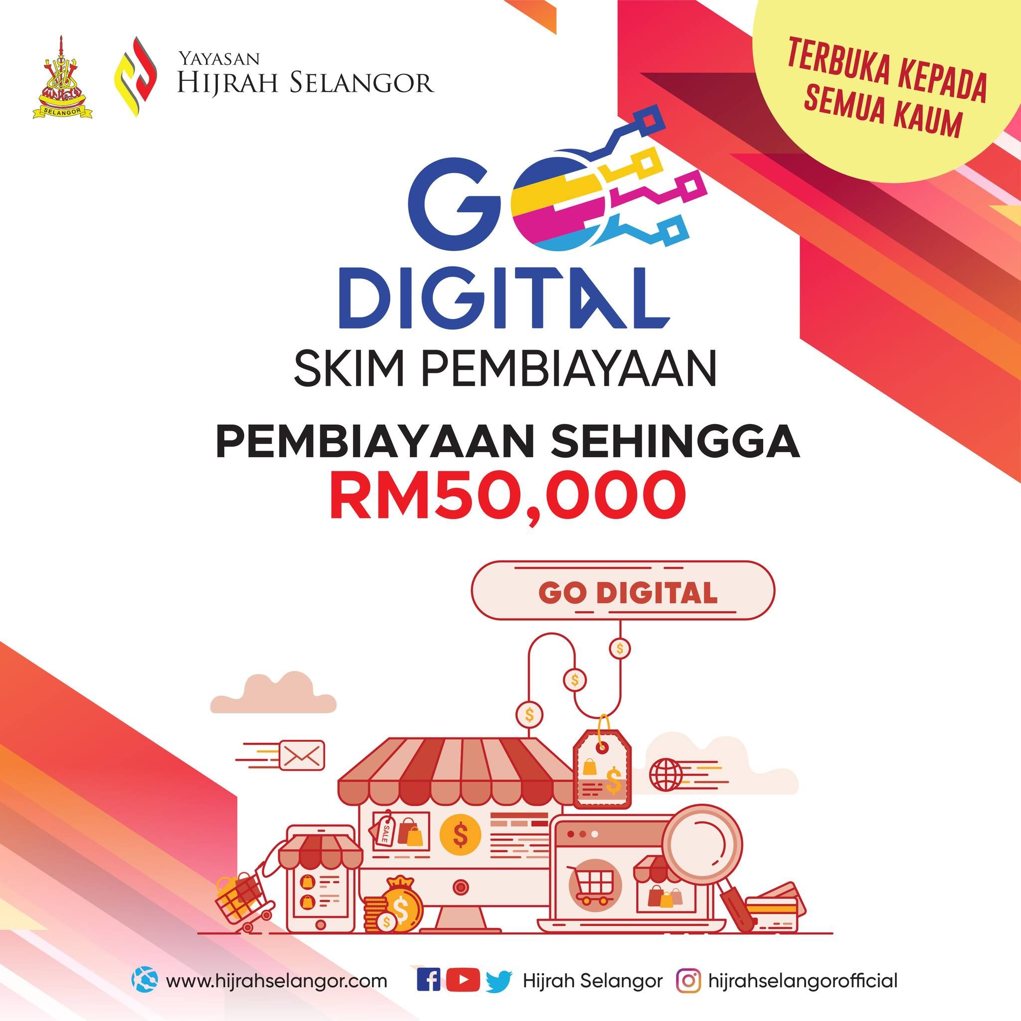 雪州Hijrah数码贷款与培训课程 助商贩开拓线上营销    额度高达5万.可分5年摊还