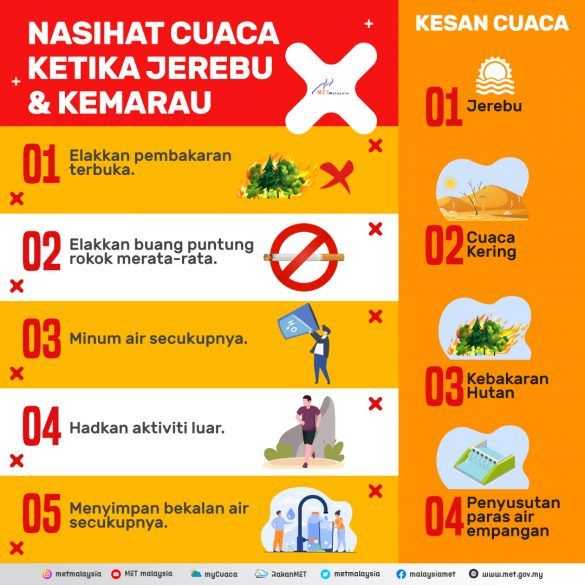 天气转向干燥 民众受促勿露天焚烧加剧烟霾与污染