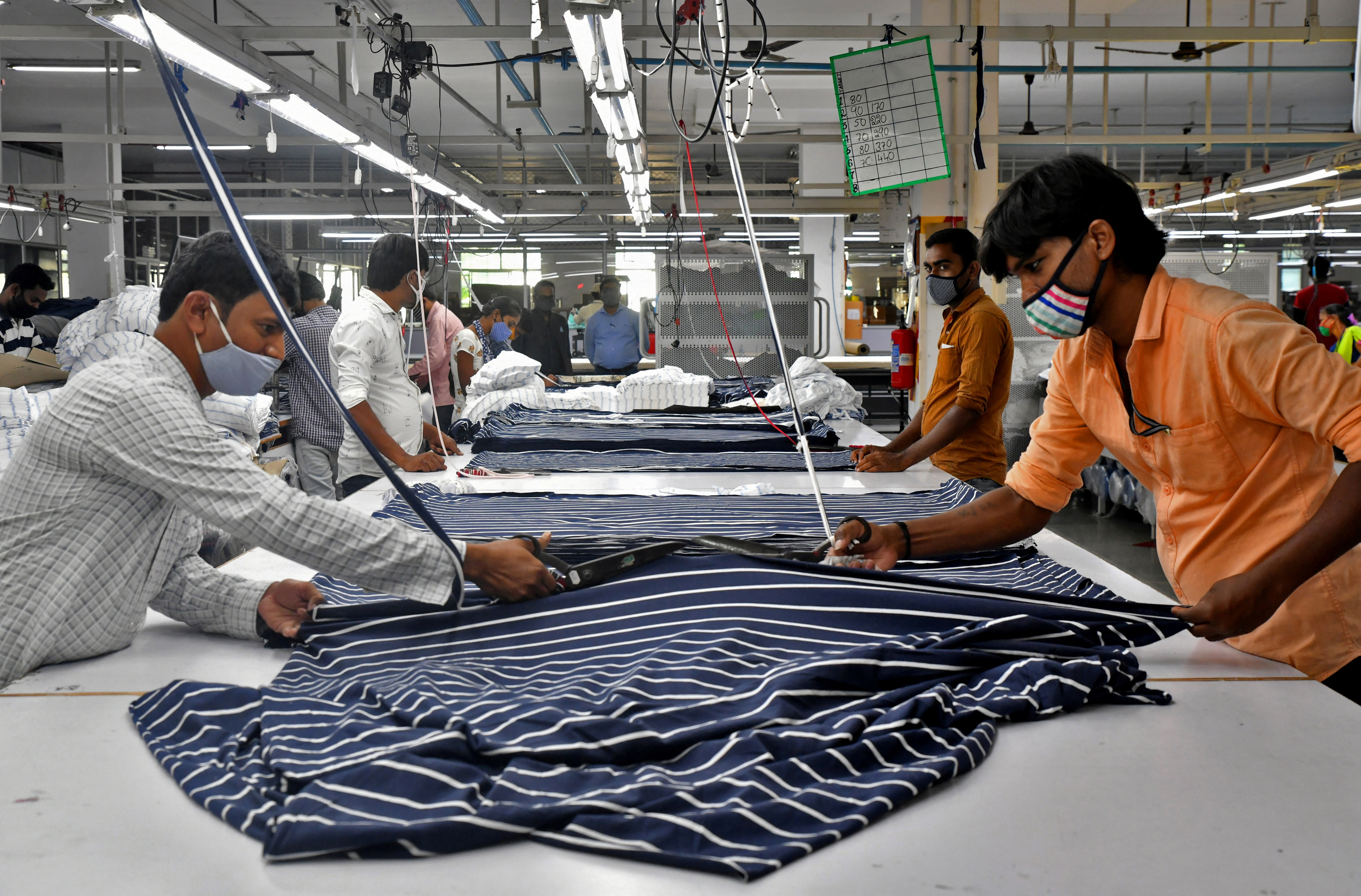 Cotton rally squeezes Asian garment makers, threatens recovery from Covid-19
