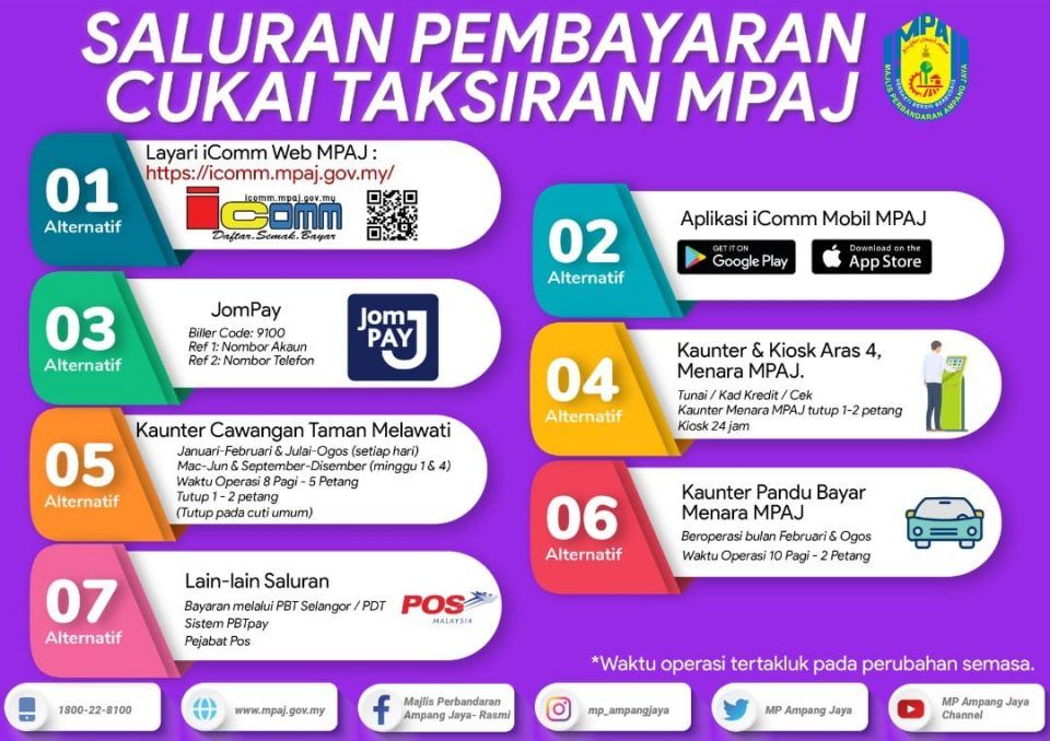 அம்பாங்கில் வரி செலுத்துவோருக்கு RM300,000க்கும் அதிகமான மதிப்புள்ள பரிசுகள் காத்திருக்கின்றன
