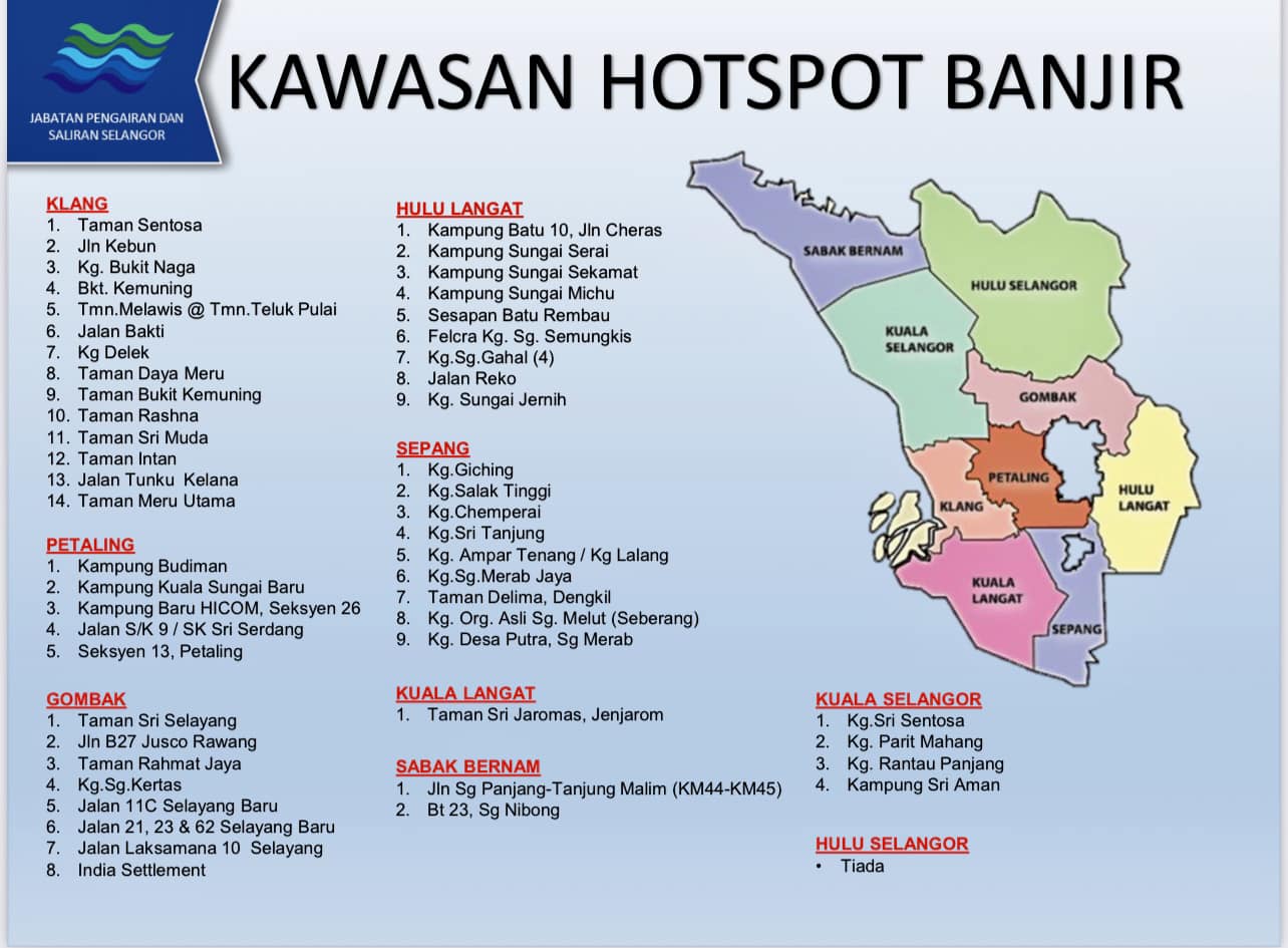 Eight flood hotspot districts identified in Selangor