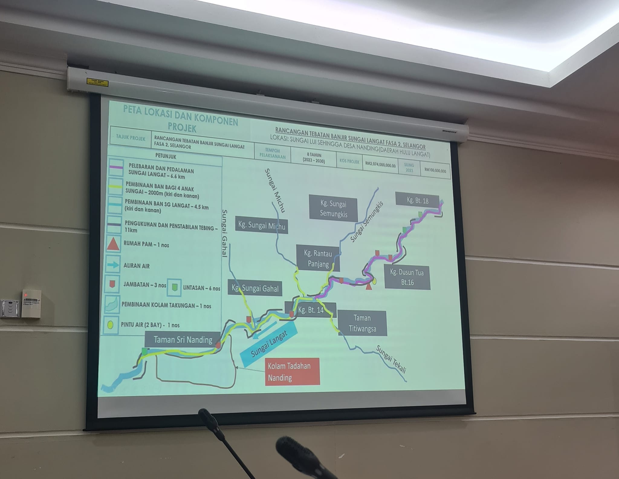 Sg Langat flood mitigation project to commence in nearest future — State rep