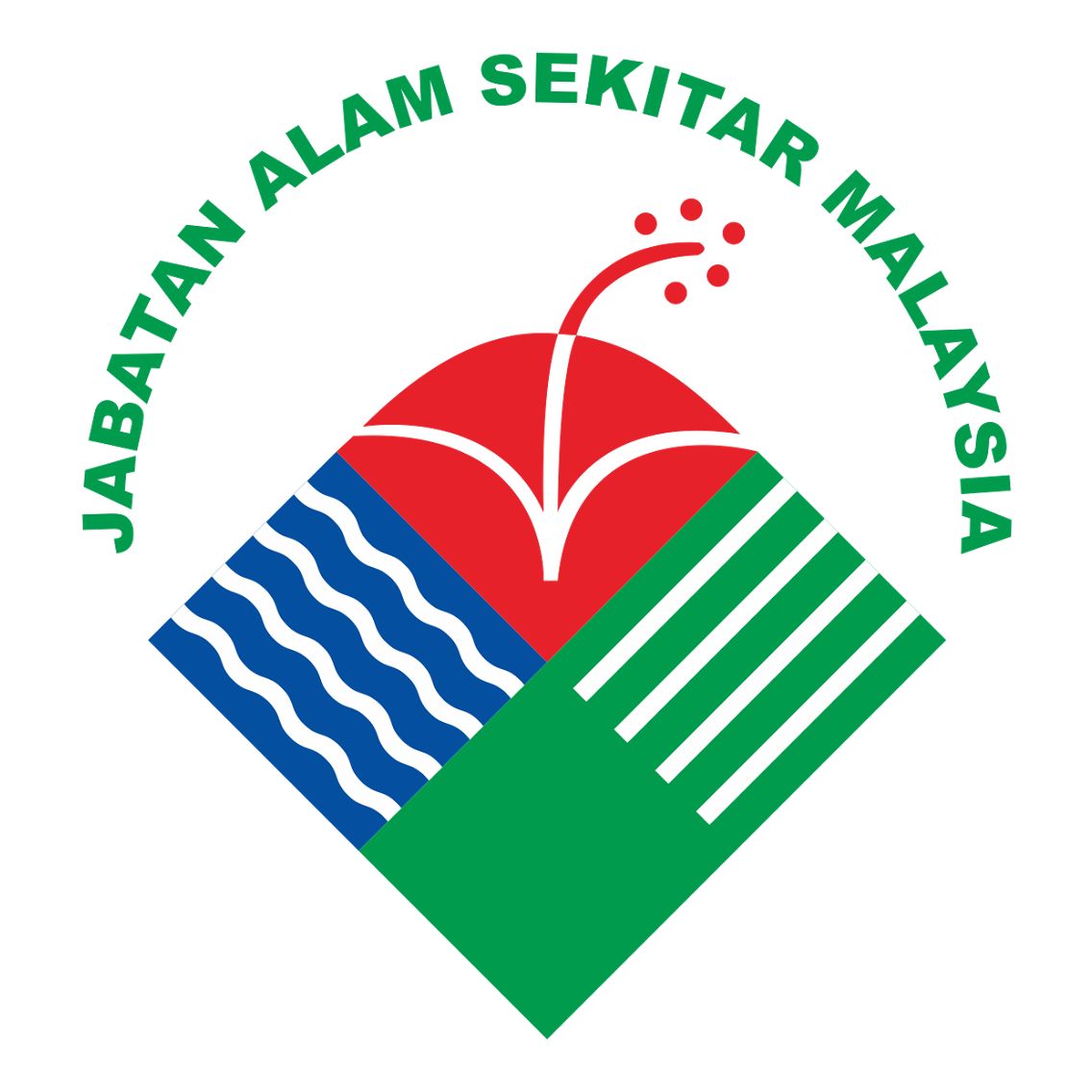 Unhealthy air quality in Seberang Jaya