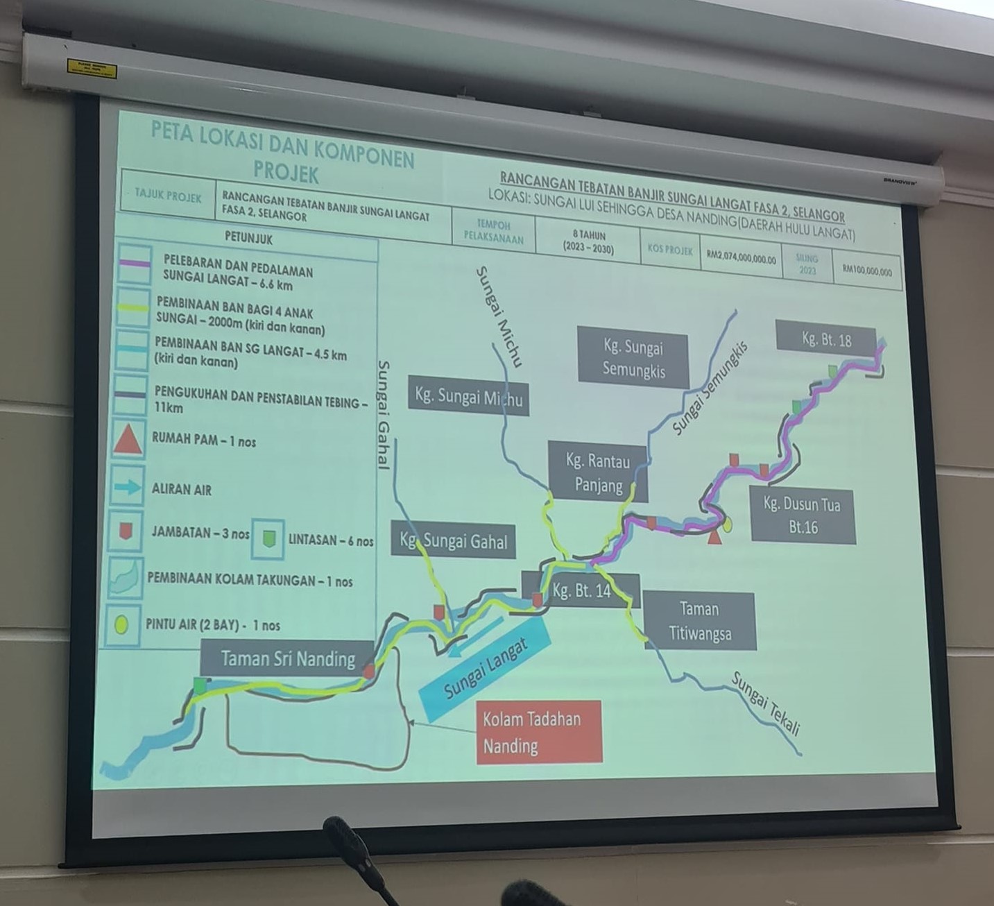 Projek tebatan banjir Sungai Langat bermula dalam masa terdekat