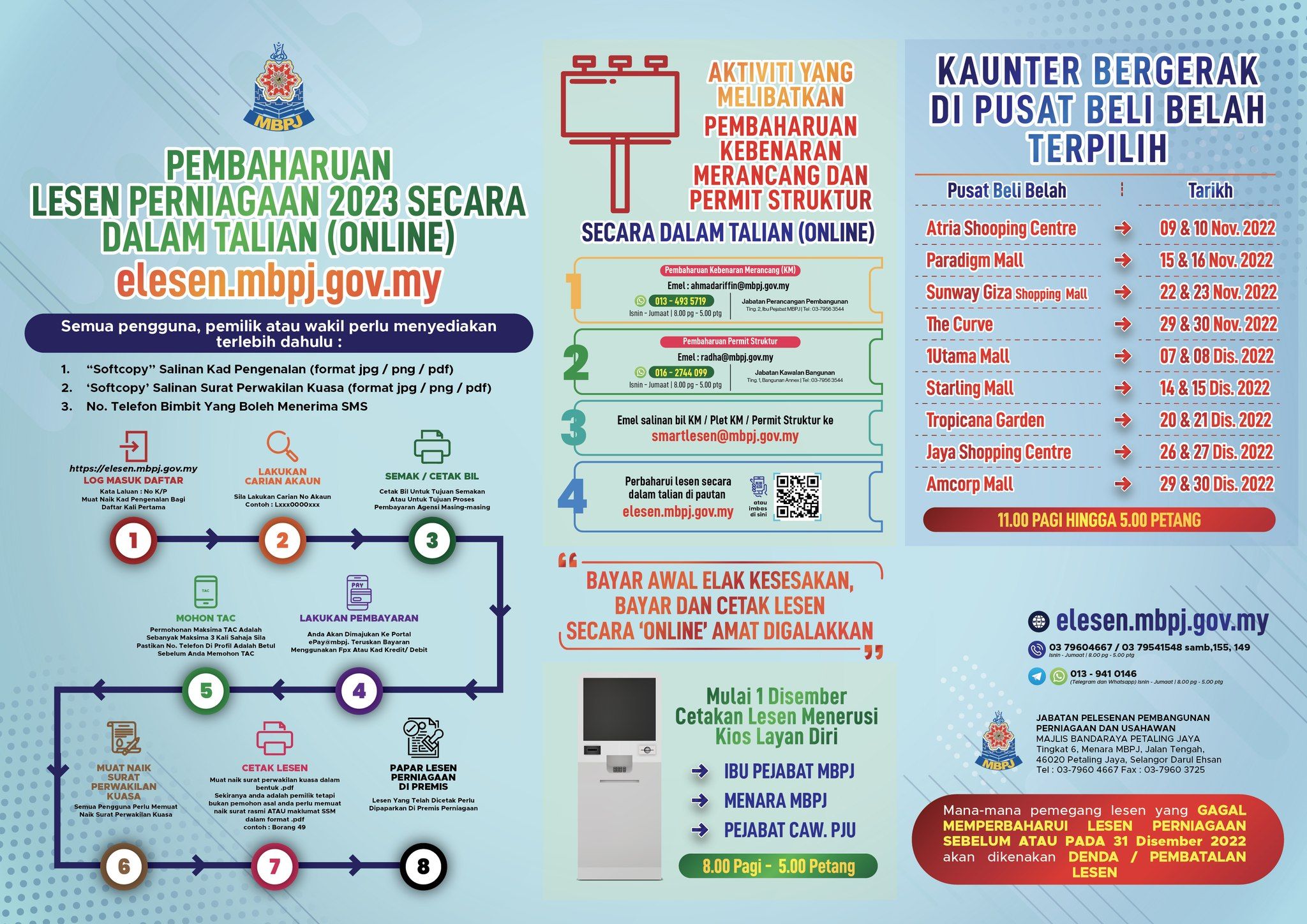 灵市政厅鼓励商贩 线上更新及打印明年执照