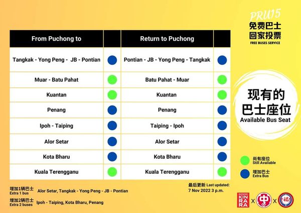 免费回家巴士反应热烈 增5条路线的巴士班次