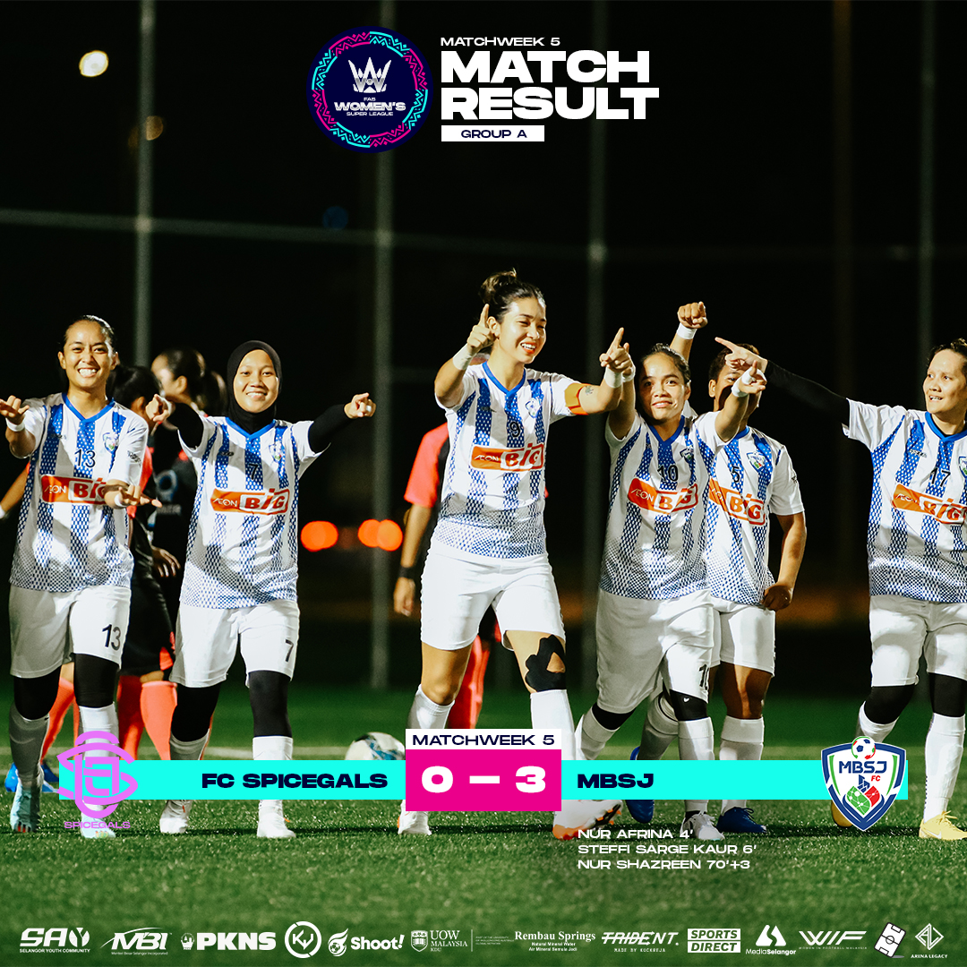 MBSJ FC,UPNM FC mara ke suku akhir Liga Super Wanita FAS