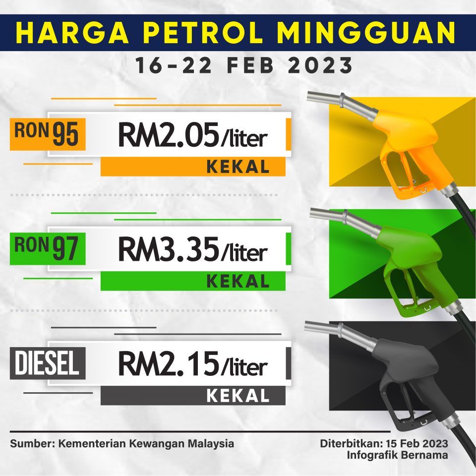 பிப்ரவரி 16 முதல் 22 வரை பெட்ரோல், டீசல் விலையில் மாற்றம் இல்லை