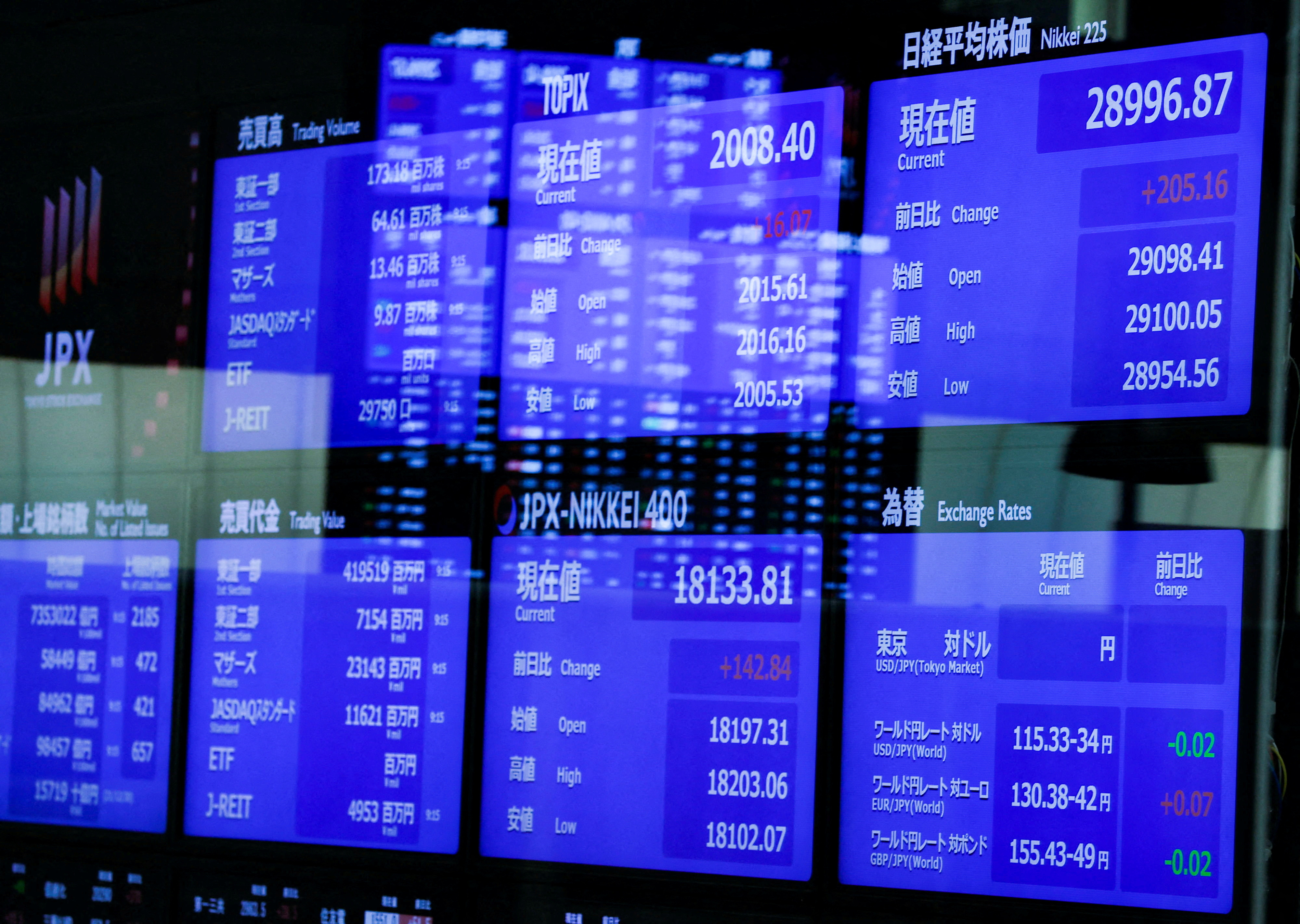 Asia stocks fall, dollar stands firm after sticky US CPI