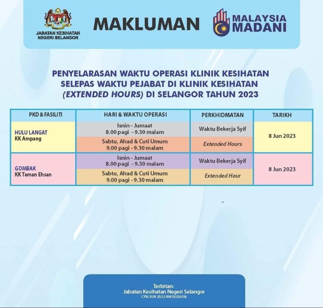 Waktu operasi Klinik Kesihatan Ampang, Taman Ehsan dilanjut mulai hari ini