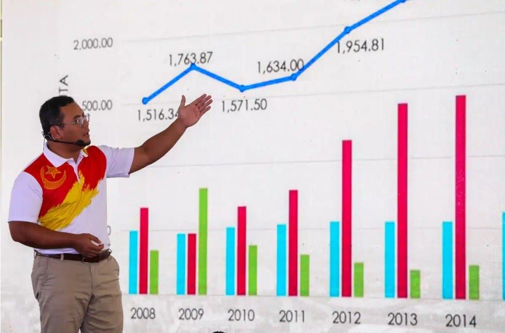 阿米鲁丁领导雪州有方  学者大赞是合适大臣人选